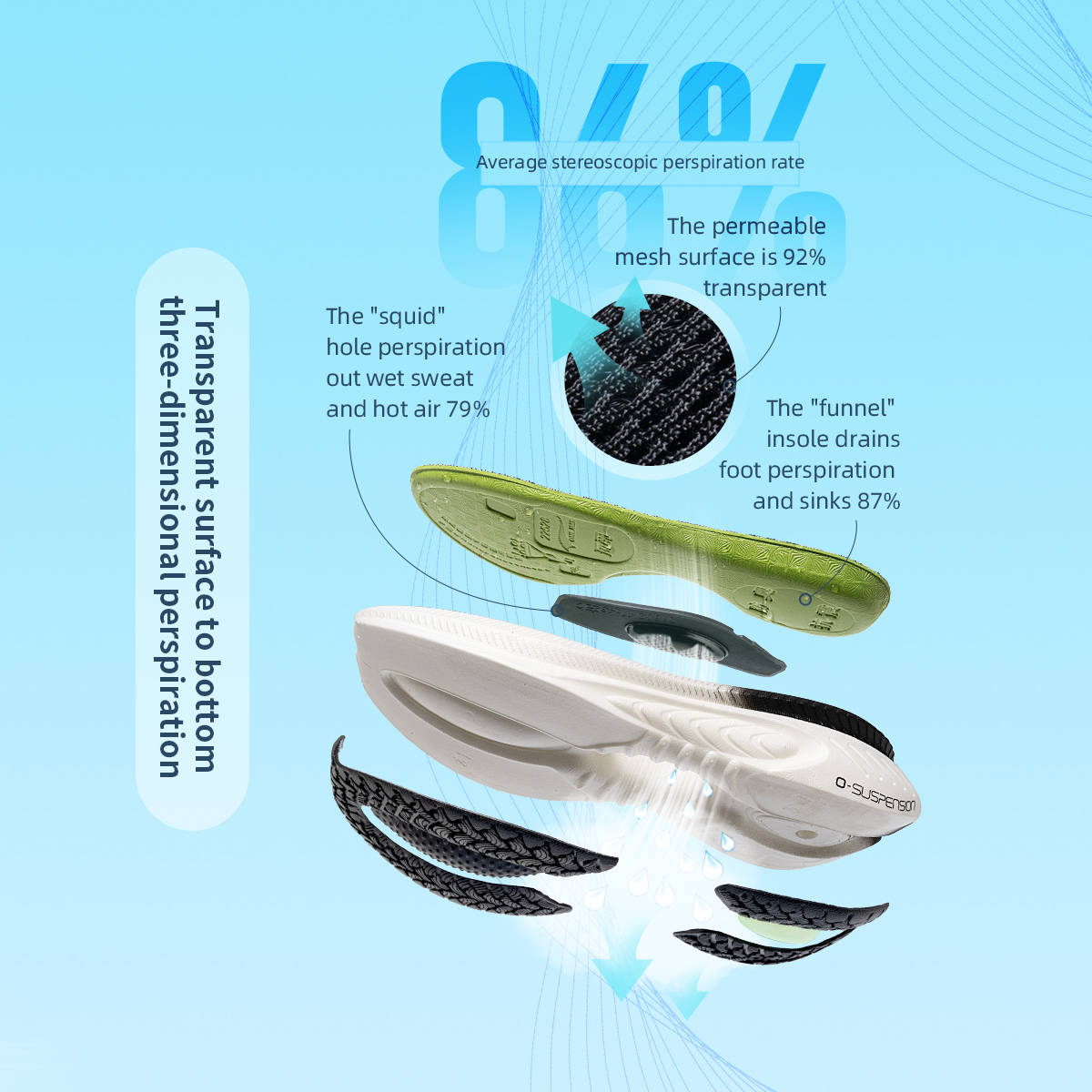 ONEMIX New Cushioning Running  - đánh giá và giá New Balance Shoes 9060